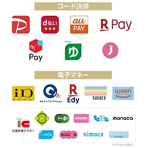 Apa Roppongi Ekimae 酒店